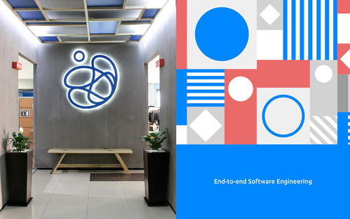 平面设计 scio 软件开发品牌形象设计